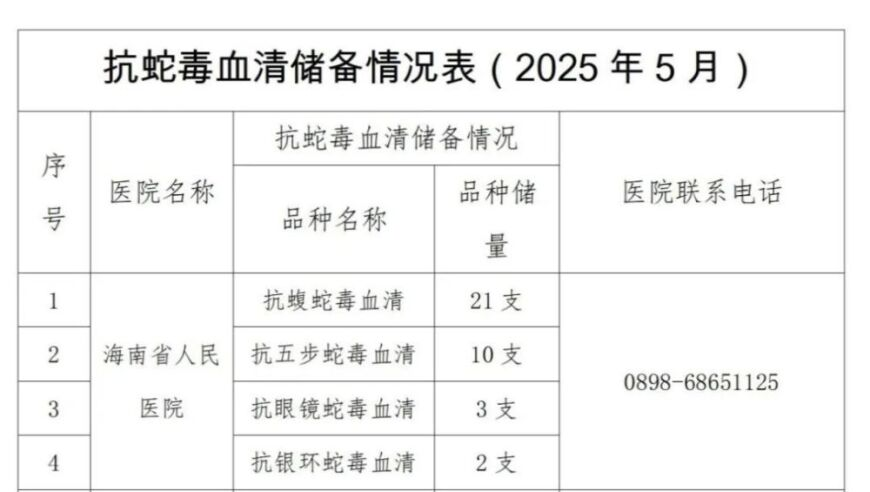 管家婆2025全年免费资料,谢锋回应中美关税问题,机构预测与落实方法揭秘_内测版V8.10